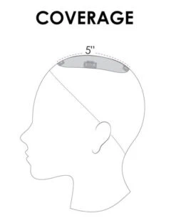 Jon Renau Easipart 12" Echt Haar -Pruik Verkoop jon renau easipart 12 echt haar 3