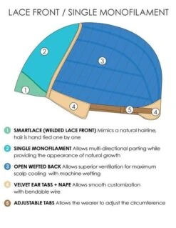 Jon Renau January Petite -Pruik Verkoop jon renau january petite