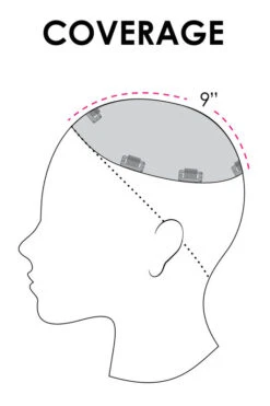 Jon Renau Top Smart HH 18" 10 Jon Renau Top Smart HH 18" -Pruik Verkoop jon renau top smart hh 18 2