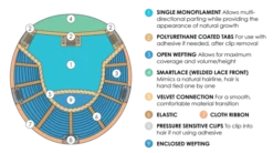 Jon Renau Top Smart HH 18" 9 Jon Renau Top Smart HH 18" -Pruik Verkoop jon renau top smart hh 18