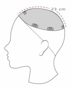 Jon Renau Top Smart Wavy 18" -Pruik Verkoop jon renau top smart wavy 18