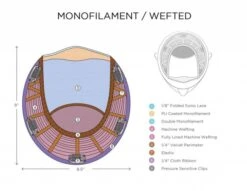 Jon Renau Top Style 18" -Pruik Verkoop jon renau top style18 2
