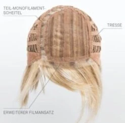 Perucci Drive 9 Perucci Drive -Pruik Verkoop perucci drive 3